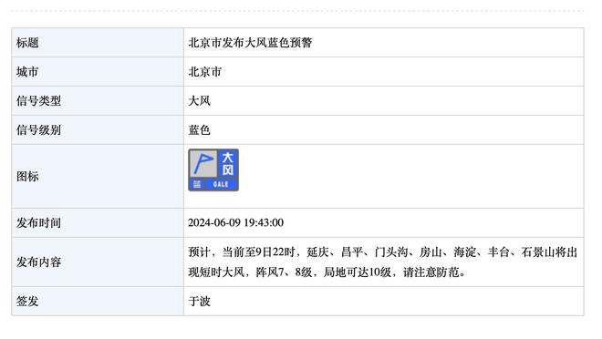 脚感来了？霍伊伦联赛前18脚射门一球没进，近2脚射门已打进2球